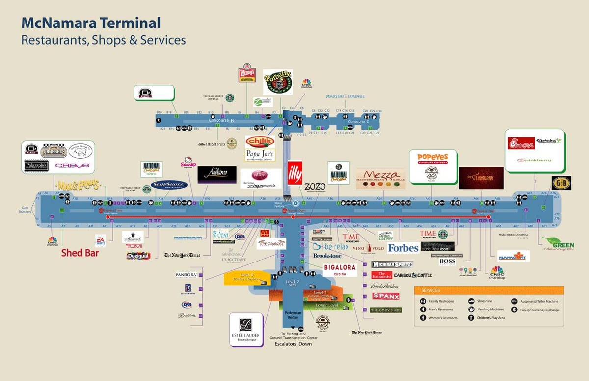 dtw kat jeyografik